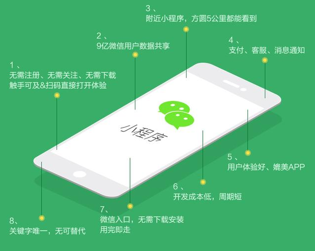 激光脱毛好精品久久久久亚洲国产，科技带来的美容新纪元，告别毛发烦恼！
